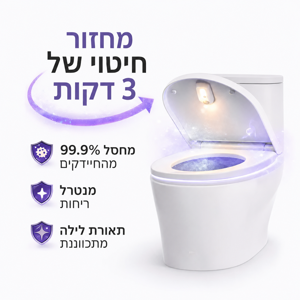 Lumora- פתרון מתקדם לחיטוי וניקוי האסלה